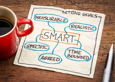 Set Smart Financial Goals