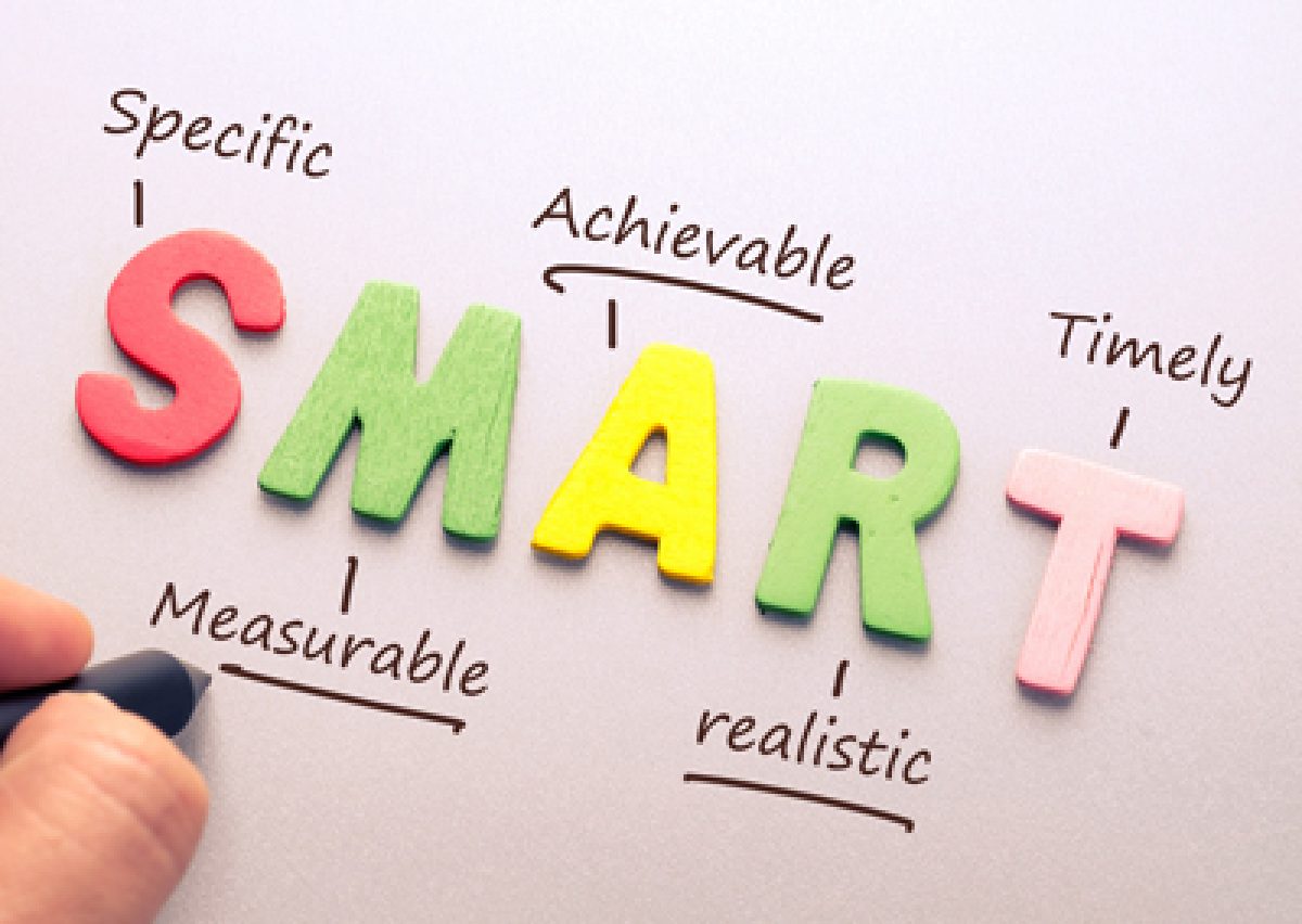 What Does It Mean To Set Smart Financial Goals