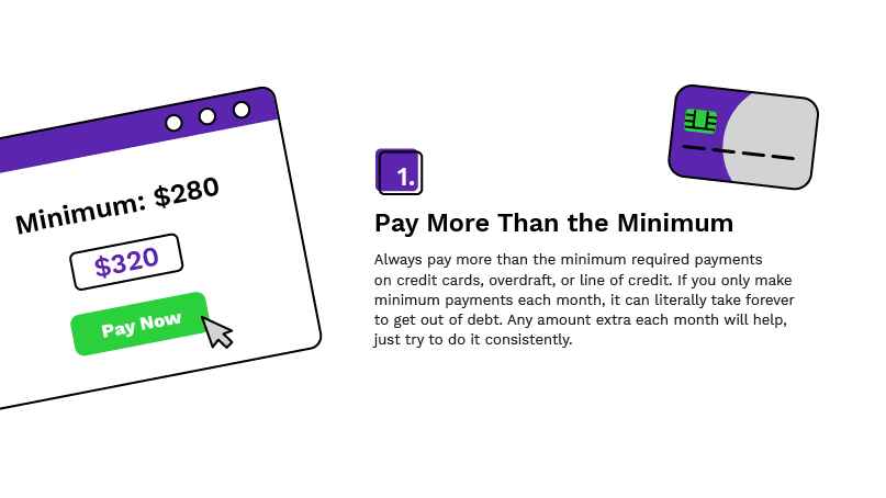 12 Ways Out of Debt - Pay More than the Minimum