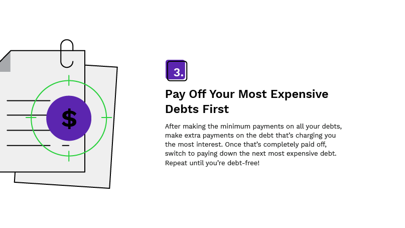 12 Ways Out of Debt - Pay Off Your Most Expensive Debts First