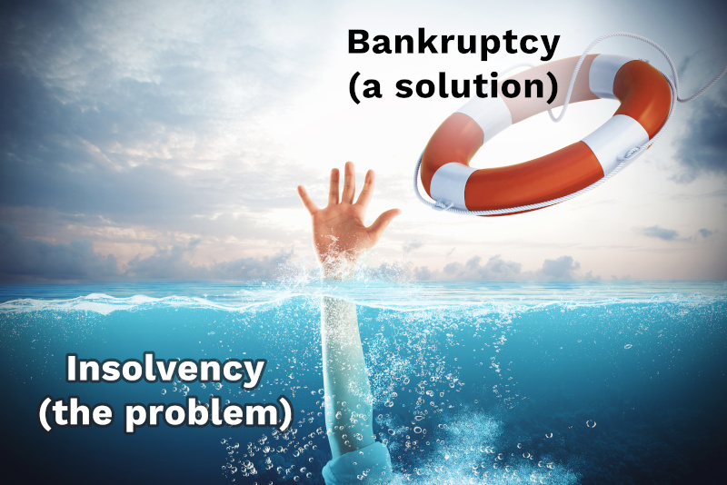 An illustration showing the difference between bankruptcy and insolvency in Canada.